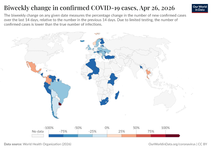 A thumbnail of the "Biweekly change in confirmed COVID-19 cases" chart