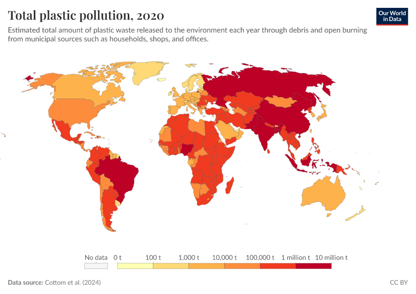 Plastic pollution